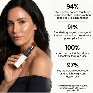 2-in-1 Foundation with Built-In Brush