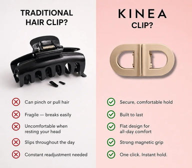 Kinéa Klap™