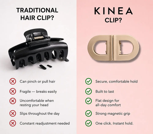 Kinéa Klap™